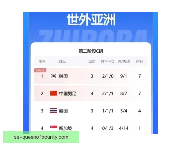 费南多世预赛对阵新加坡冷静点射破门点燃国足晋级希望关键时刻回顾