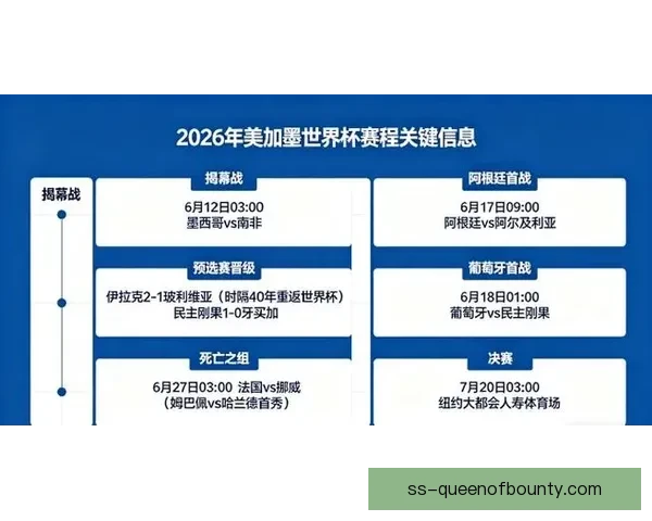 2026世界杯组委会确认开幕战将在墨西哥举行，激情揭幕震撼全球